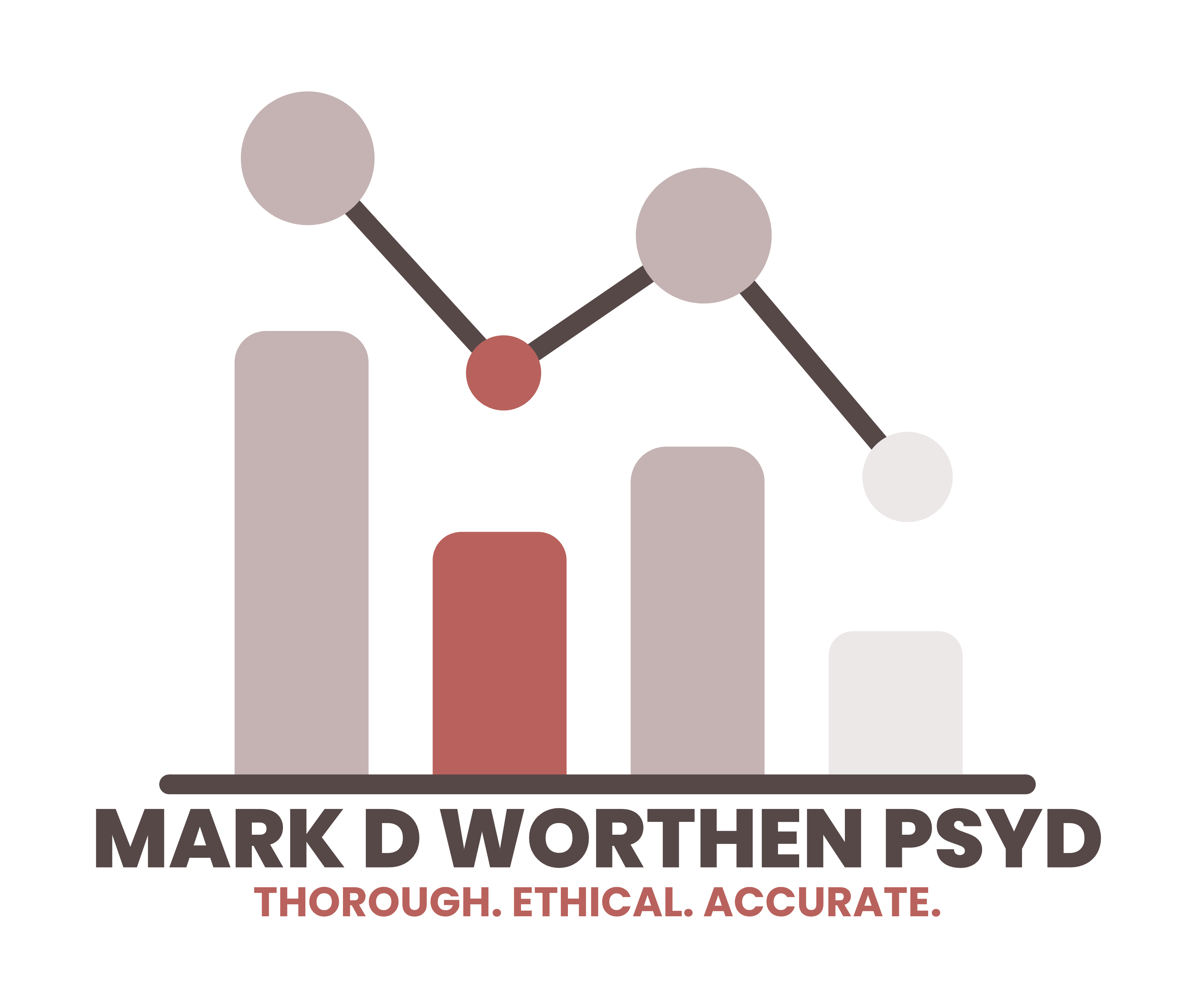 Psychological Insights for Veterans Law Attorneys is a monthly newsletter that gives veterans law attorneys inside information about VA psychological exams.
